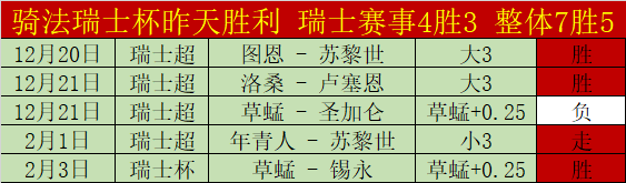 蓉城勇士归,来风云再起,唐淼或再创,中国乐发彩票网,足彩竞猜,乐发彩票网,体彩竞猜