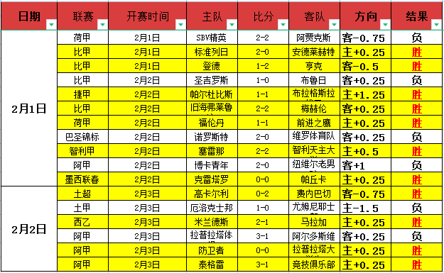 开拓者狂胜,黄蜂,分创赛季最,中国乐发彩票网,足彩竞猜,乐发彩票网,体彩竞猜