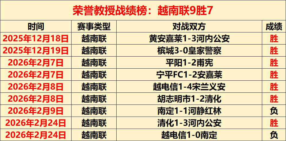 尼科尔分析,萨拉赫表现,剧降之谜,中国乐发彩票网,足彩竞猜,乐发彩票网,体彩竞猜