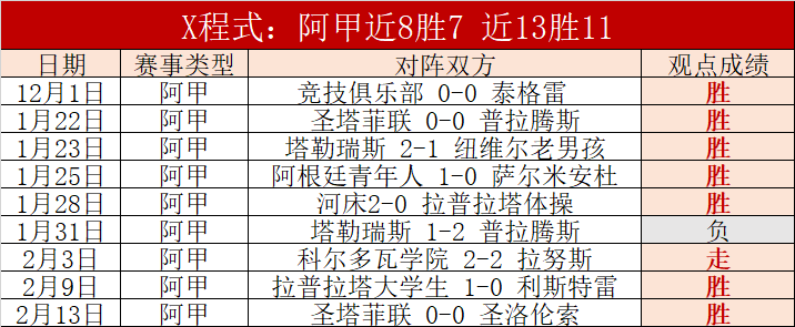 利物浦放弃,续约迪亚斯,戈登成新猎,中国乐发彩票网,足彩竞猜,乐发彩票网,体彩竞猜