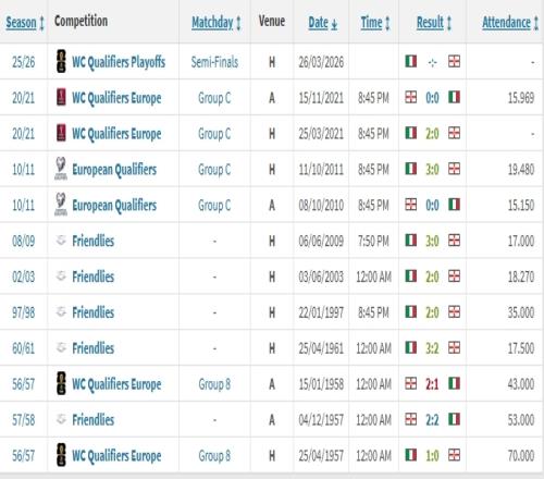 大乐透期号,专家推荐,质合分析前,中国乐发彩票网,足彩竞猜,乐发彩票网,体彩竞猜