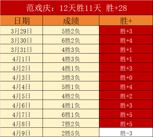 篮球赛事分,掘金与凯尔,特人深度解,中国乐发彩票网,足彩竞猜,乐发彩票网,体彩竞猜