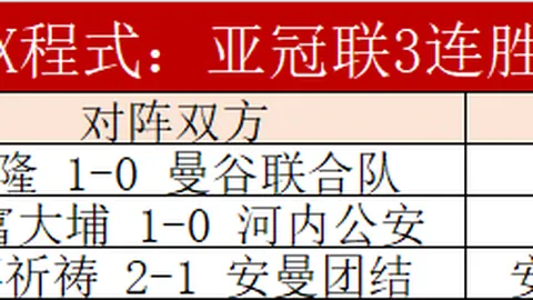 中国男足排名跌至第80，日本队上升至第19，伊朗队保持第21位
